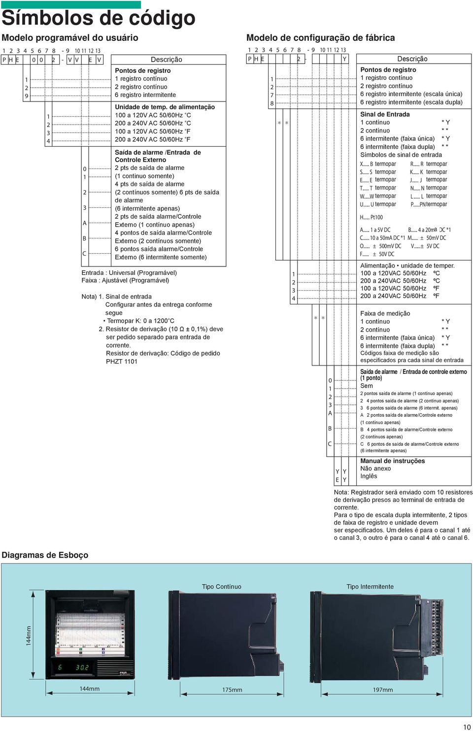 somente) pts de saída de alarme ( intermitente apenas) pts de saída alarme/controle Externo ( contínuo apenas) 4 pontos de saída alarme/controle Externo ( contínuos somente) pontos saída