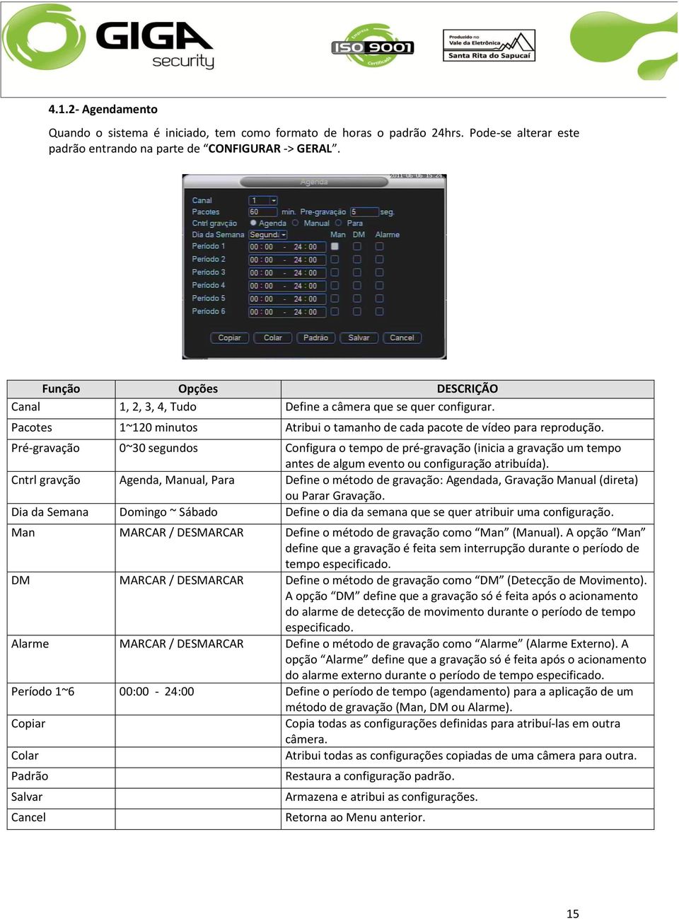 Pré-gravação 0~30 segundos Configura o tempo de pré-gravação (inicia a gravação um tempo antes de algum evento ou configuração atribuída).