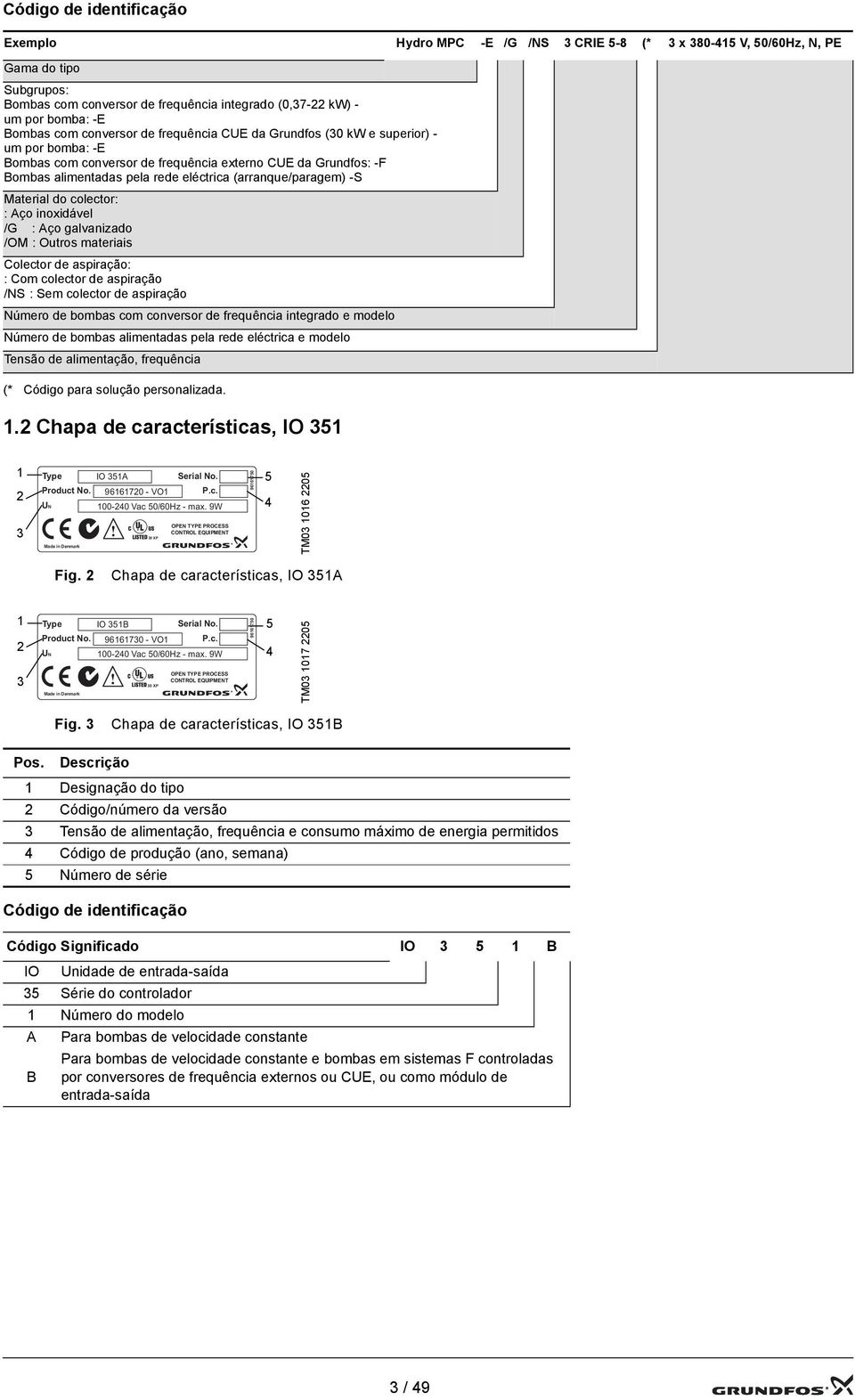 (arranque/paragem) -S Material do colector: : Aço inoxidável /G : Aço galvanizado /OM : Outros materiais Colector de aspiração: : Com colector de aspiração /S : Sem colector de aspiração úmero de