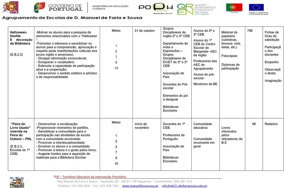 ,3) -Motivar os alunos para a pesquisa de elementos relacionados com o Halloween ; -Fomentar o interesse e sensibilizar os alunos para a compreensão, apreciação e respeito pelas manifestações