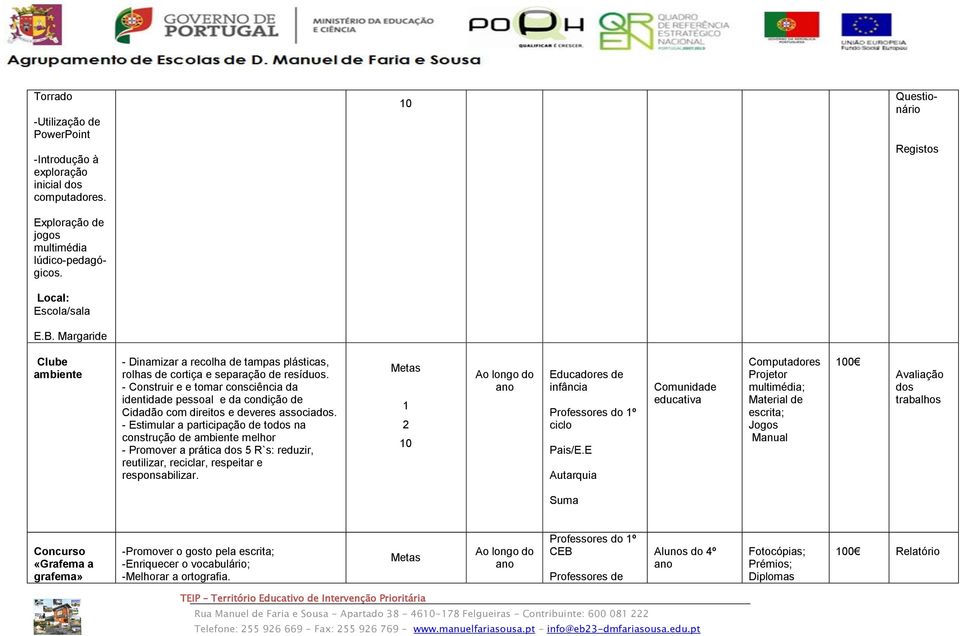 - Construir e e tomar consciência da identidade pessoal e da condição de Cidadão com direitos e deveres associados.