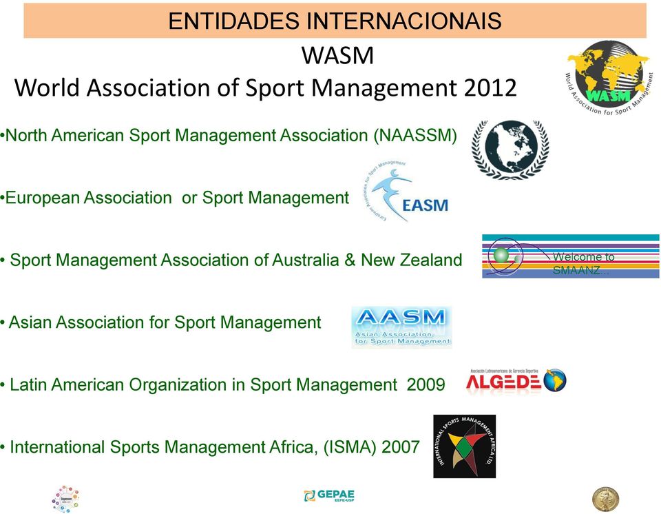 Management Association of Australia & New Zealand Asian Association for Sport Management