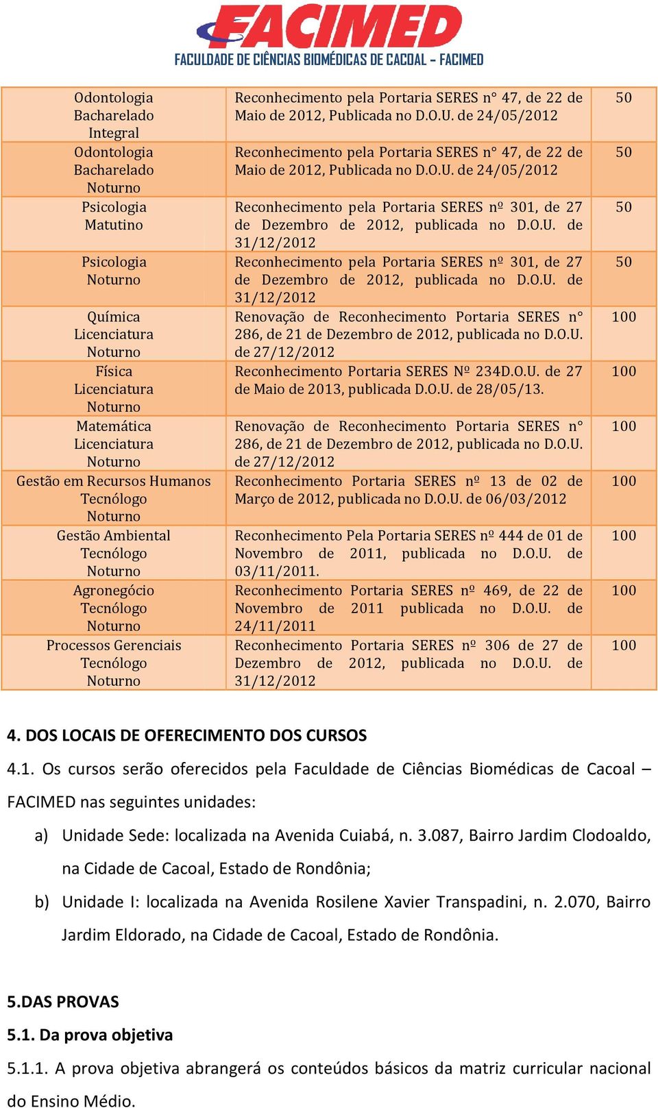 de 31/12/2012 Psicologia Reconhecimento pela Portaria SERES nº 301, de 27 de Dezembro de 2012, publicada no D.O.U.