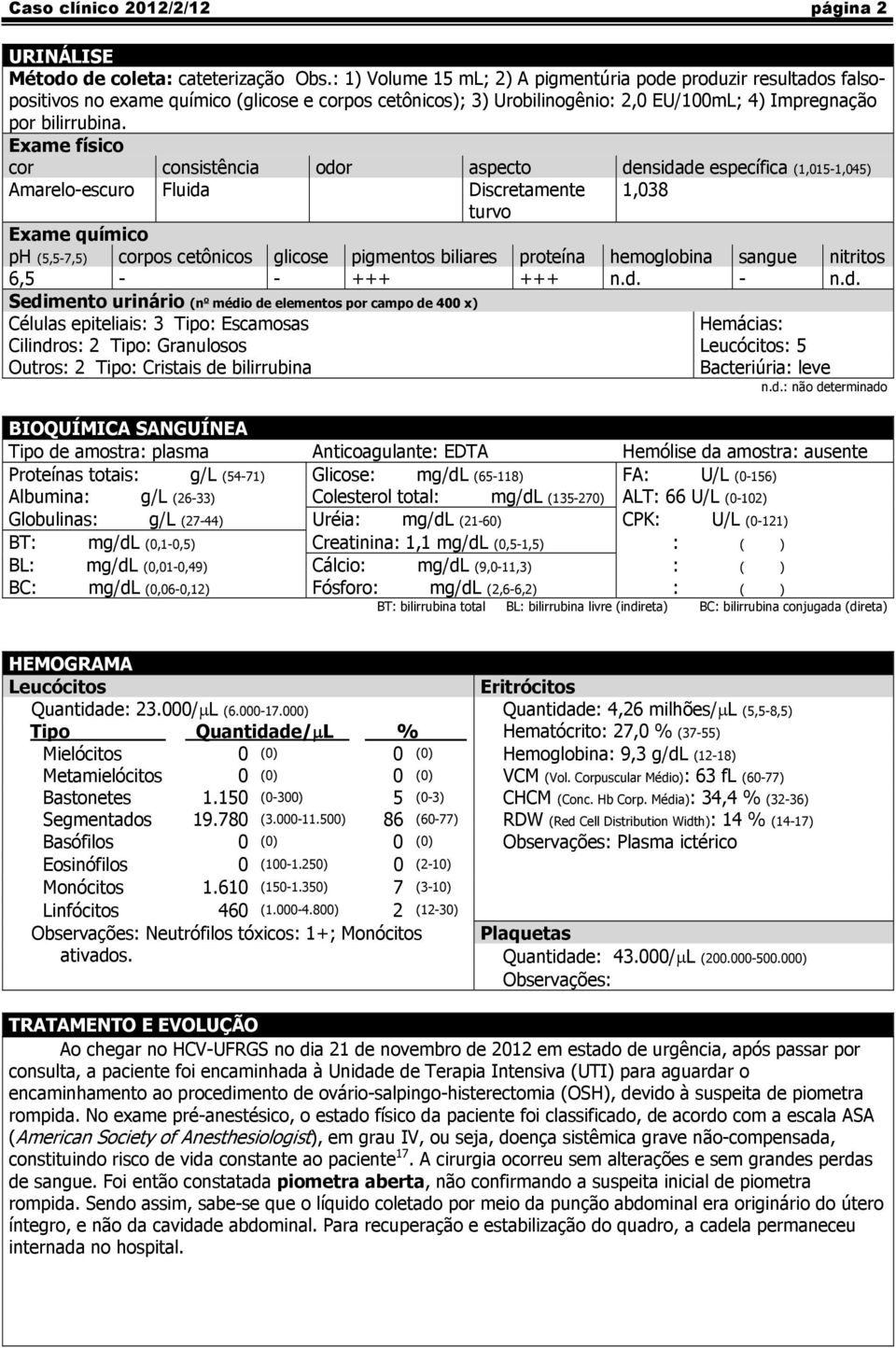 Exame físico cor consistência odor aspecto densidade específica (1,151,45) Amareloescuro Fluida Discretamente 1,38 turvo Exame químico ph (5,57,5) corpos cetônicos glicose pigmentos biliares proteína