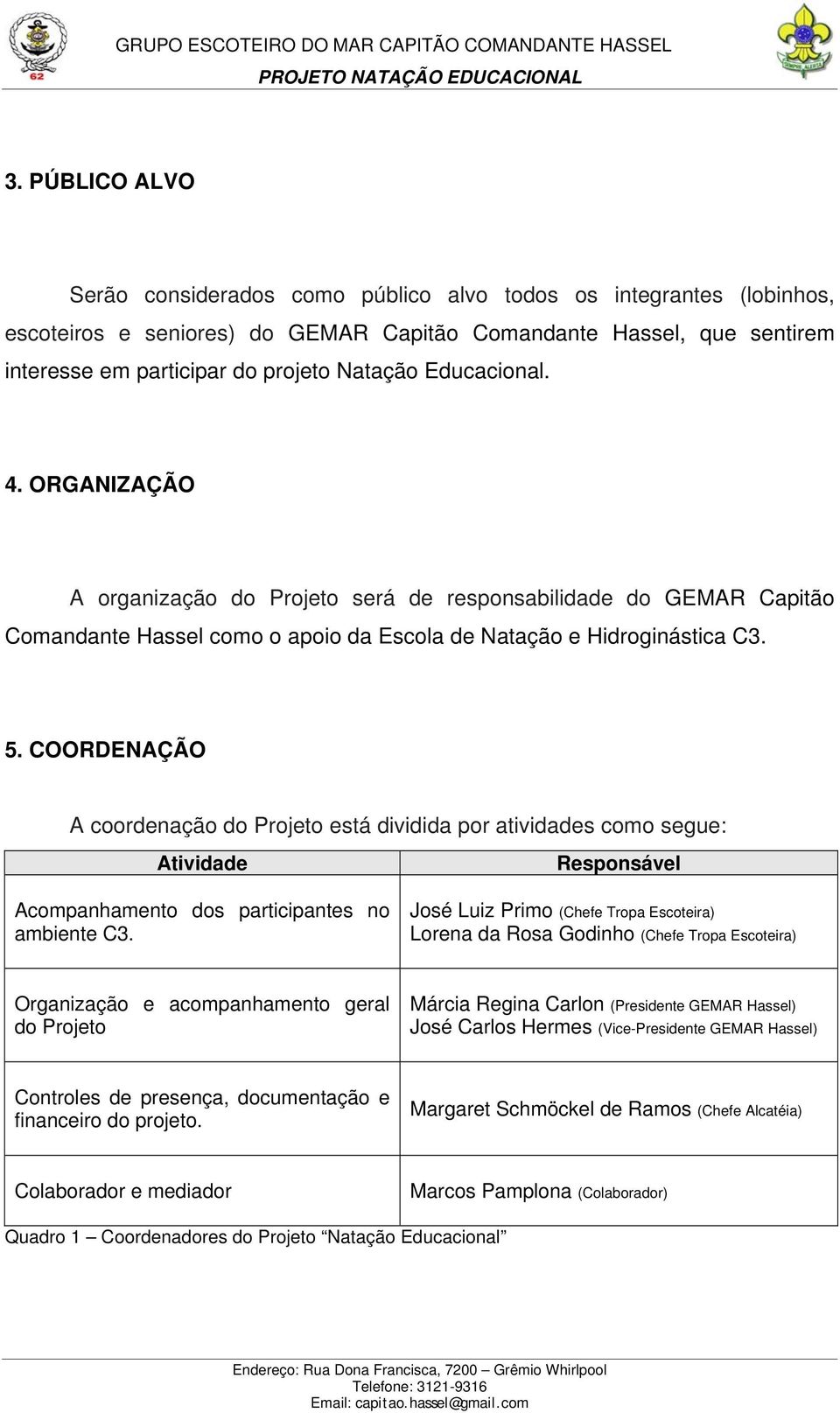 COORDENAÇÃO A coordenação do Projeto está dividida por atividades como segue: Atividade Responsável Acompanhamento dos participantes no ambiente C3.