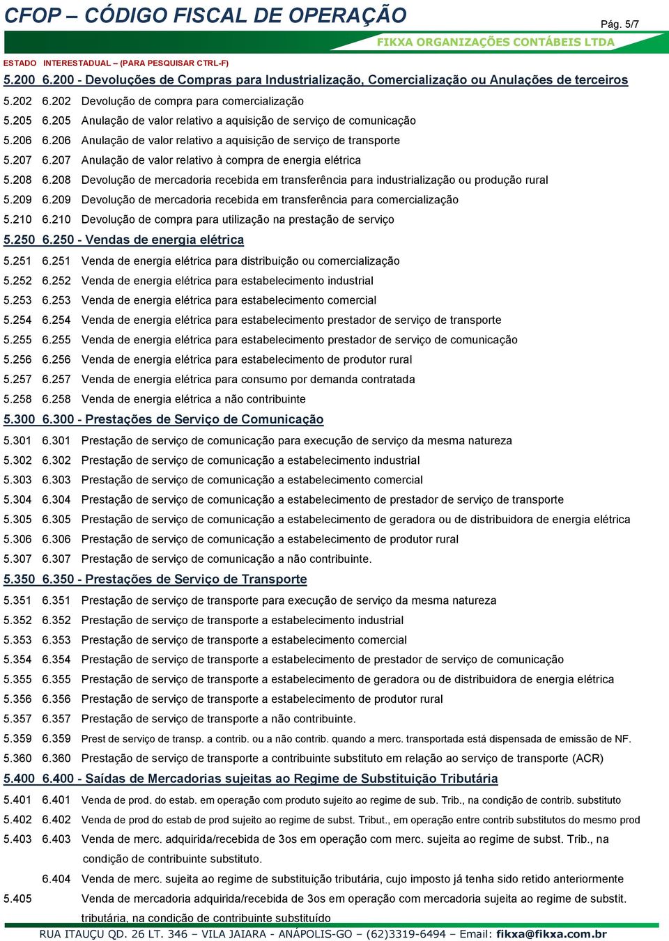 207 Anulação de valor relativo à compra de energia elétrica 5.208 6.208 Devolução de mercadoria recebida em transferência para industrialização ou produção rural 5.209 6.