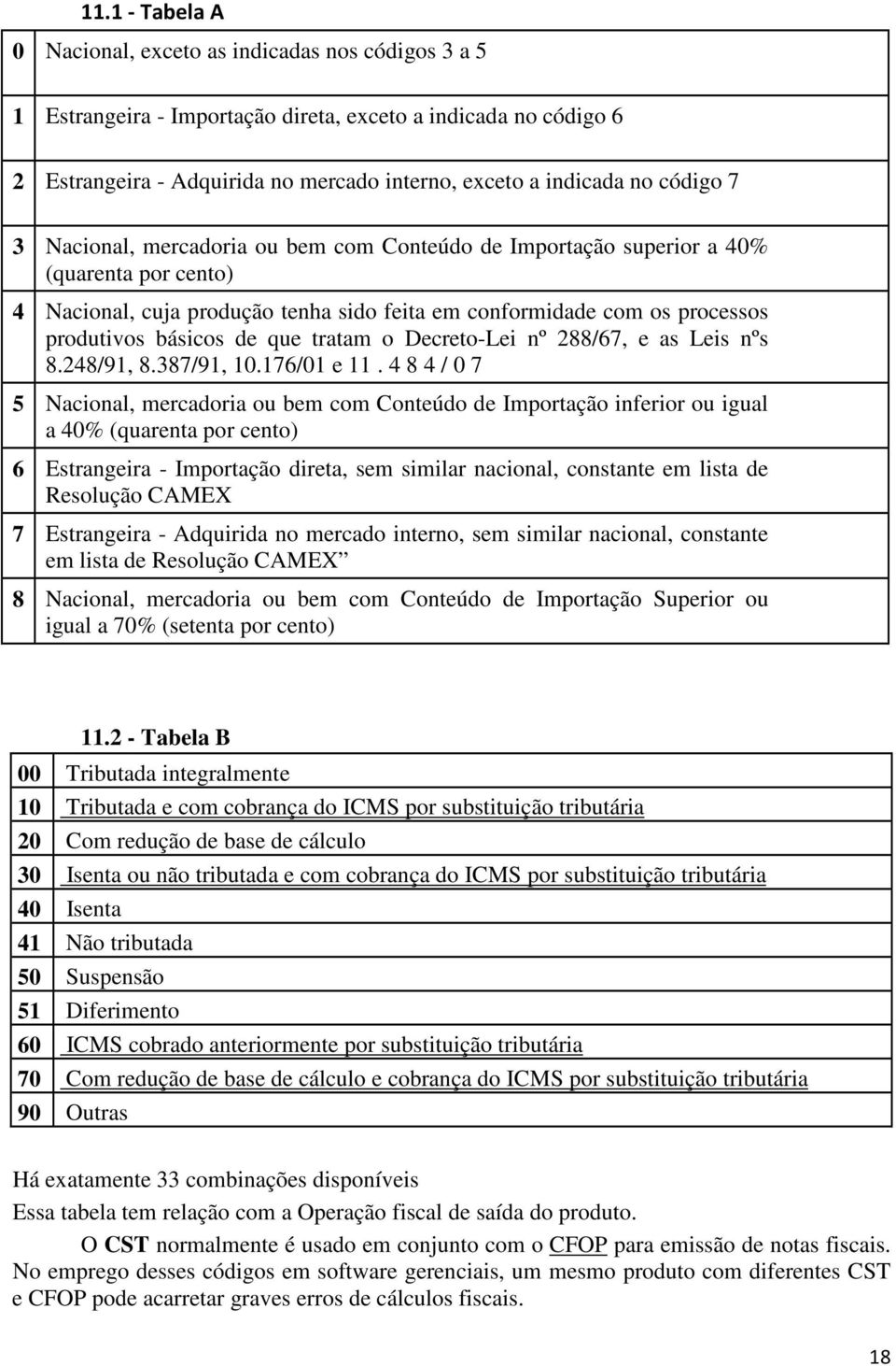 o Decreto-Lei nº 288/67, e as Leis nºs 8.248/91, 8.387/91, 10.176/01 e 11.