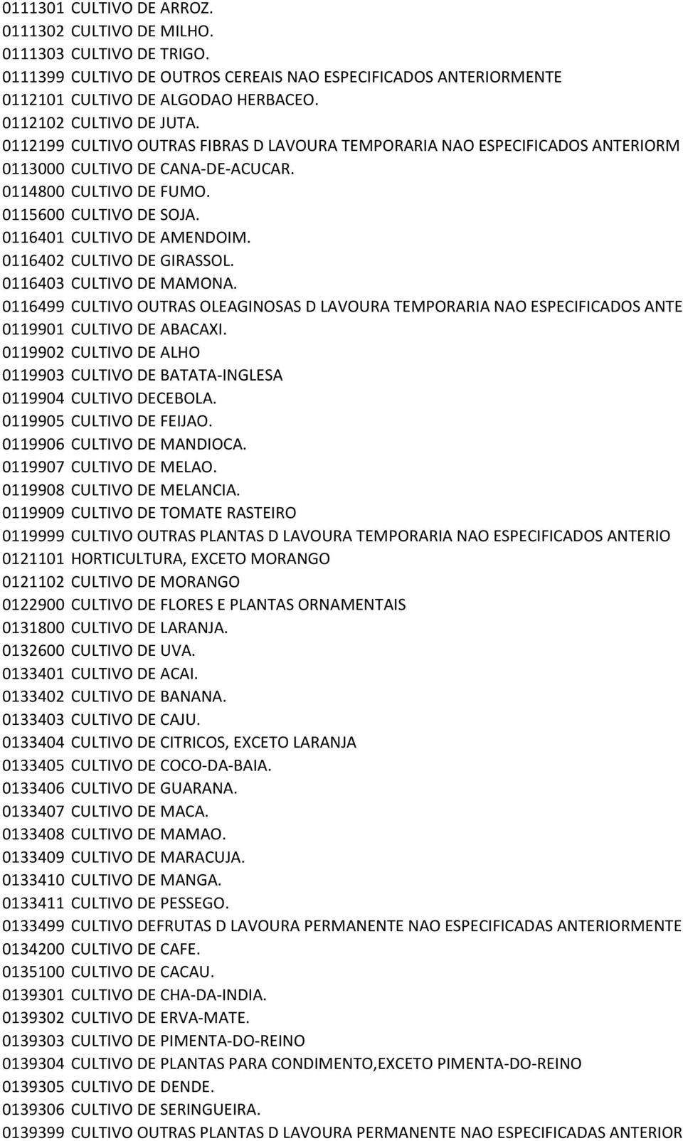 0116401 CULTIVO DE AMENDOIM. 0116402 CULTIVO DE GIRASSOL. 0116403 CULTIVO DE MAMONA. 0116499 CULTIVO OUTRAS OLEAGINOSAS D LAVOURA TEMPORARIA NAO ESPECIFICADOS ANTE 0119901 CULTIVO DE ABACAXI.