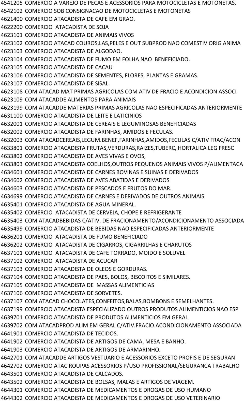 4623104 COMERCIO ATACADISTA DE FUMO EM FOLHA NAO BENEFICIADO. 4623105 COMERCIO ATACADISTA DE CACAU 4623106 COMERCIO ATACADISTA DE SEMENTES, FLORES, PLANTAS E GRAMAS.