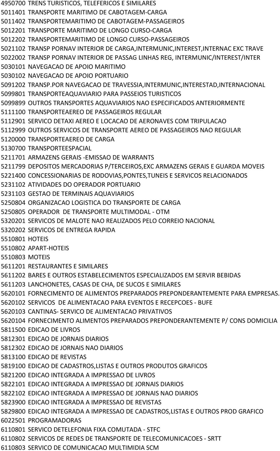 INTERMUNIC/INTEREST/INTER 5030101 NAVEGACAO DE APOIO MARITIMO 5030102 NAVEGACAO DE APOIO PORTUARIO 5091202 TRANSP.