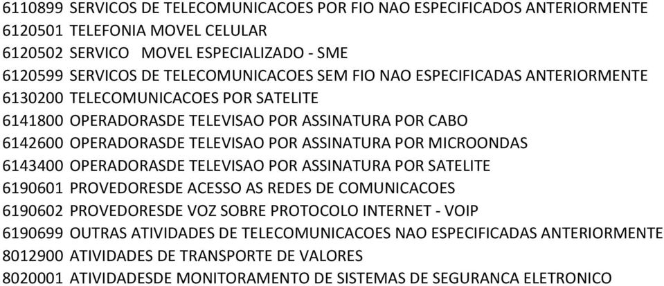 ASSINATURA POR MICROONDAS 6143400 OPERADORASDE TELEVISAO POR ASSINATURA POR SATELITE 6190601 PROVEDORESDE ACESSO AS REDES DE COMUNICACOES 6190602 PROVEDORESDE VOZ SOBRE PROTOCOLO