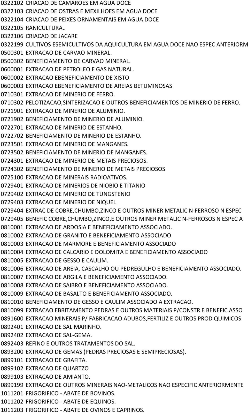 0600001 EXTRACAO DE PETROLEO E GAS NATURAL. 0600002 EXTRACAO EBENEFICIAMENTO DE XISTO 0600003 EXTRACAO EBENEFICIAMENTO DE AREIAS BETUMINOSAS 0710301 EXTRACAO DE MINERIO DE FERRO.