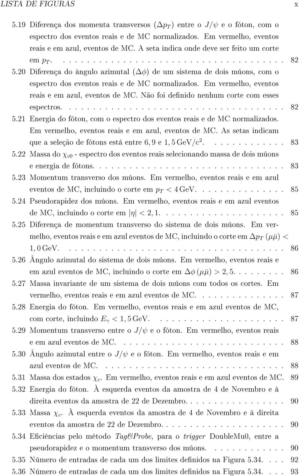 20 Diferença do ângulo azimutal ( φ) de um sistema de dois múons, com o espectro dos eventos reais e de MC normalizados. Em vermelho, eventos reais e em azul, eventos de MC.