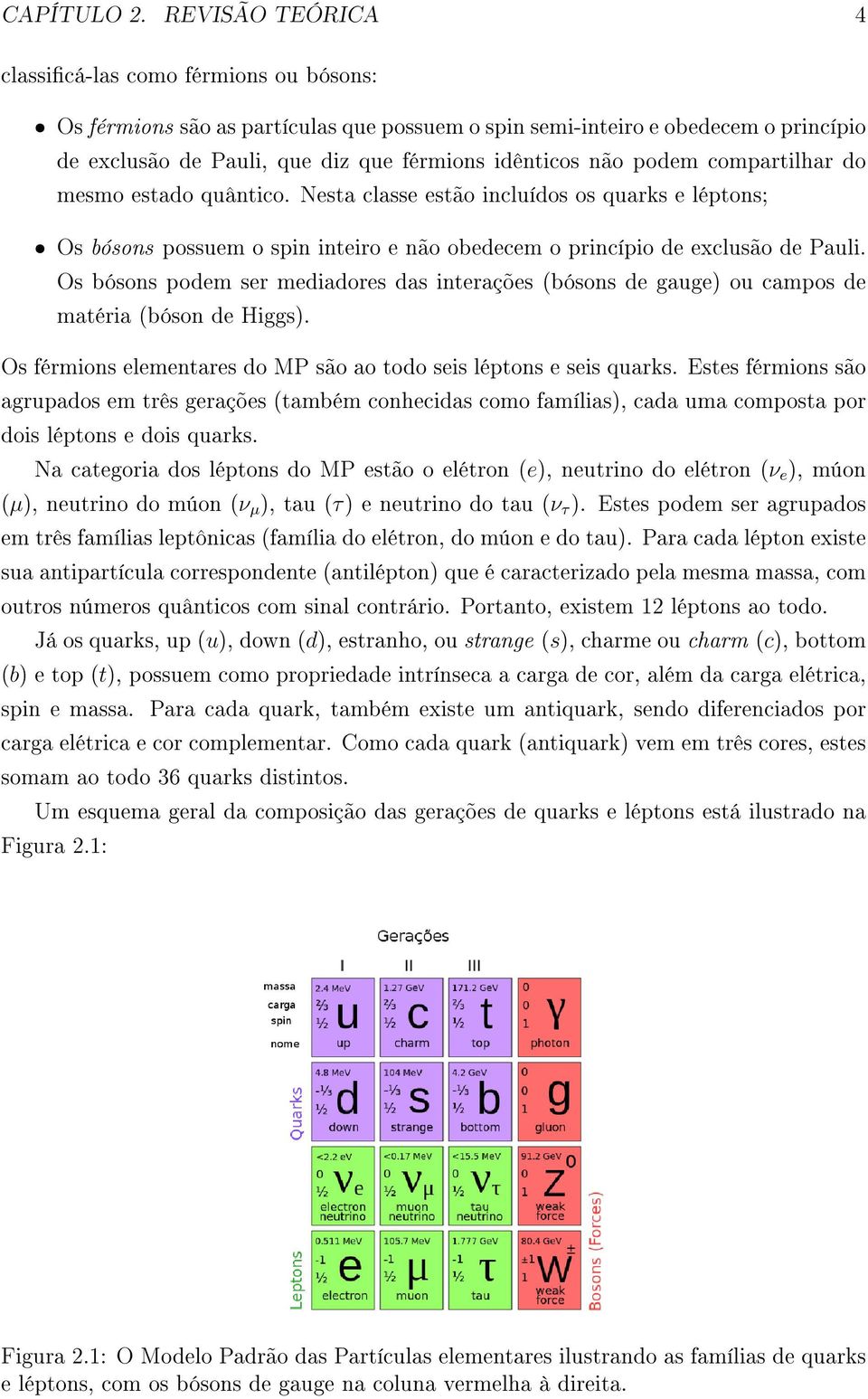 podem compartilhar do mesmo estado quântico. Nesta classe estão incluídos os quarks e léptons; Os bósons possuem o spin inteiro e não obedecem o princípio de exclusão de Pauli.