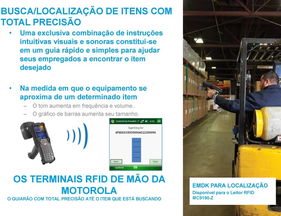 tom aumenta em frequência e volume.. O gráfico de barras aumenta seu tamanho.