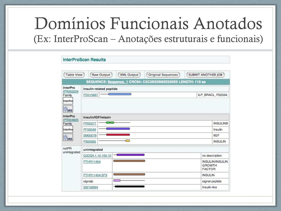 InterProScan