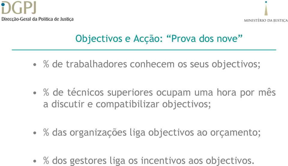 discutir e compatibilizar objectivos; % das organizações liga