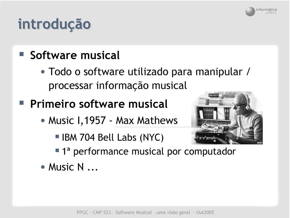 software musical Music I,1957 - Max Mathews IBM 704 Bell