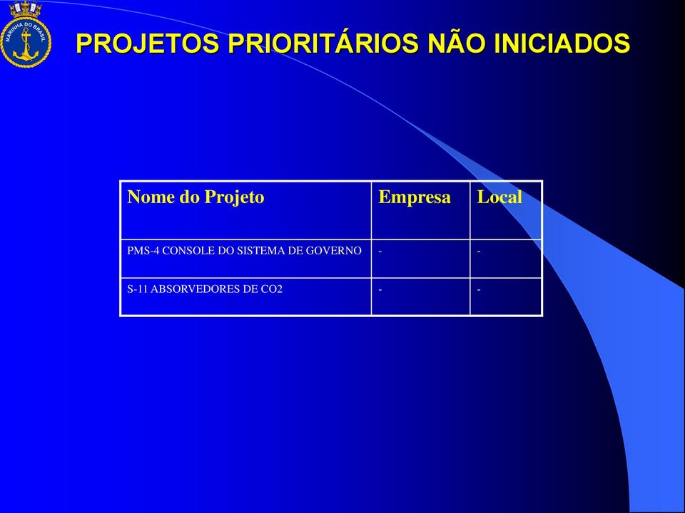 Local PMS-4 CONSOLE DO SISTEMA DE