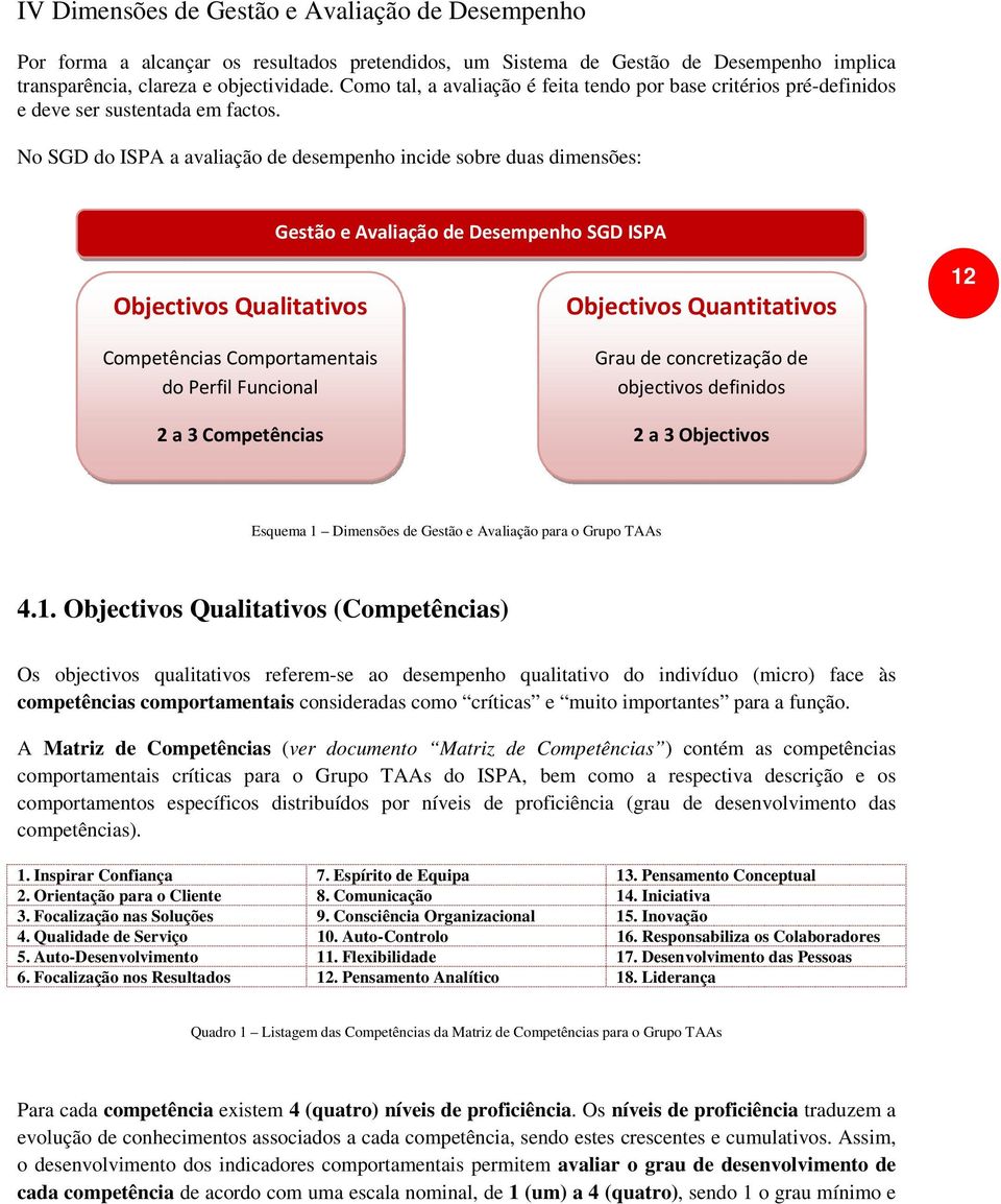 No SGD do ISPA a avaliação de desempenho incide sobre duas dimensões: Gestão e Avaliação de Desempenho SGD ISPA Objectivos Qualitativos Competências Comportamentais do Perfil Funcional 2 a 3