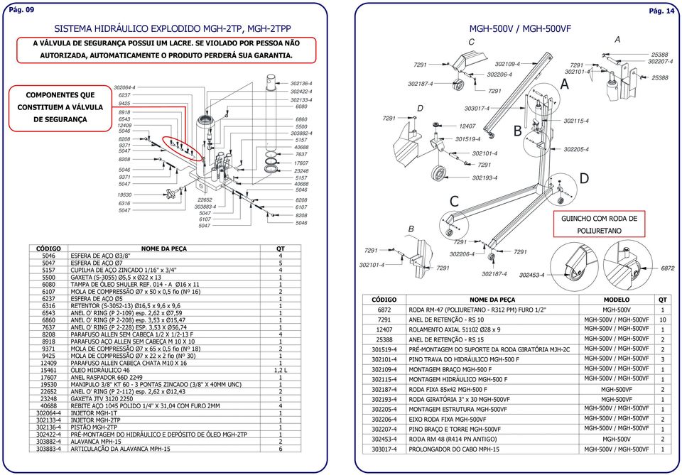 GXET (S-3055) Ø5,5 x Ø22 x 13 1 6080 TMP E ÓLEO SHULER REF.