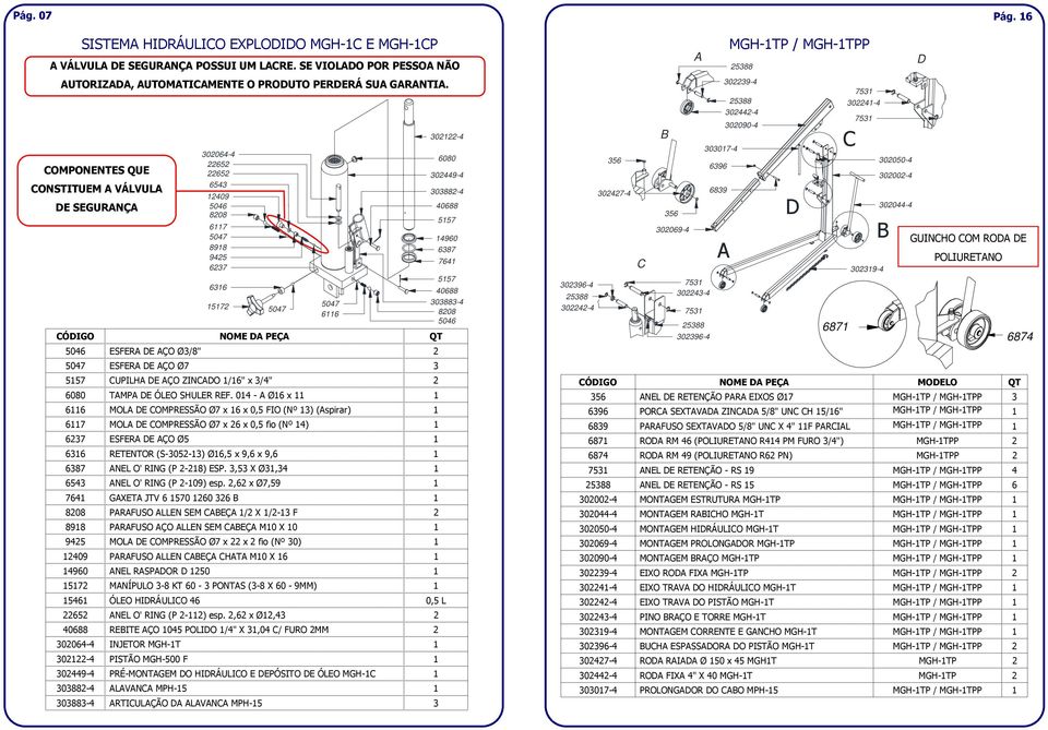 014 - Ø16 x 11 1 6116 MOL E OMPRESSÃO Ø7 x 16 x 0,5 FIO (Nº 13) (spirar) 1 6117 MOL E OMPRESSÃO Ø7 x 26 x 0,5 fio (Nº 14) 1 6237 ESFER E ÇO Ø5 1 6316 RETENTOR (S-3052-13) Ø16,5 x 9,6 x 9,6 1 6387 NEL