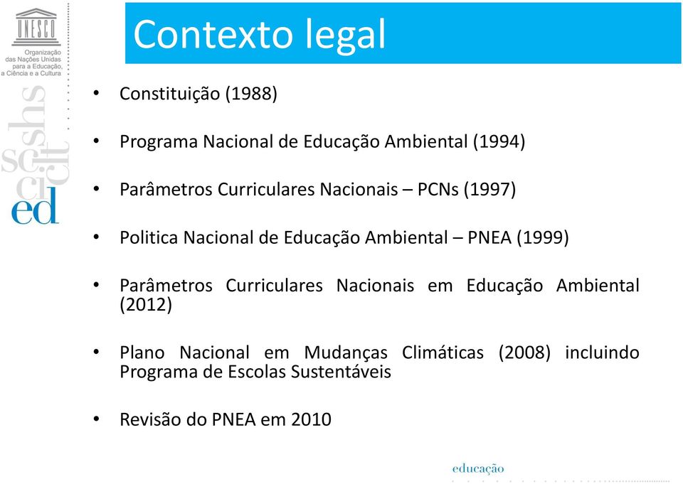 PNEA (1999) Parâmetros Curriculares Nacionais em Educação Ambiental (2012) Plano