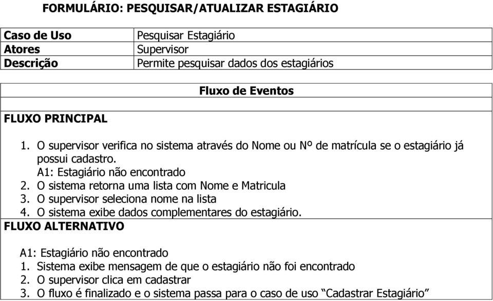 O sistema retorna uma lista com Nome e Matricula 3. O supervisor seleciona nome na lista 4. O sistema exibe dados complementares do estagiário.