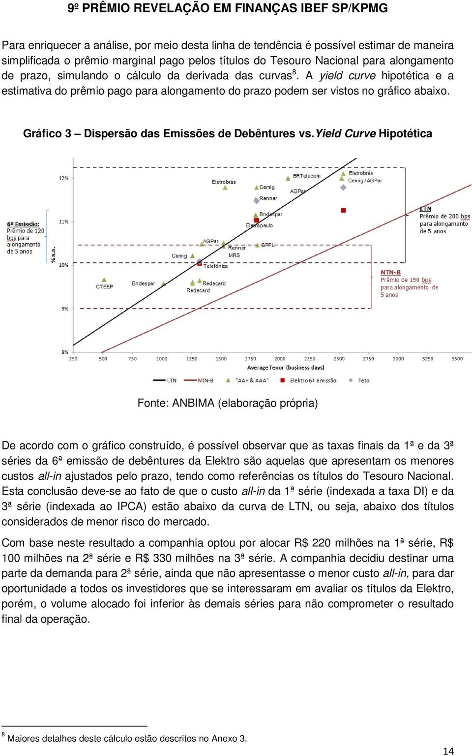 Gráfico 3 Dispersão das Emissões de Debêntures vs.