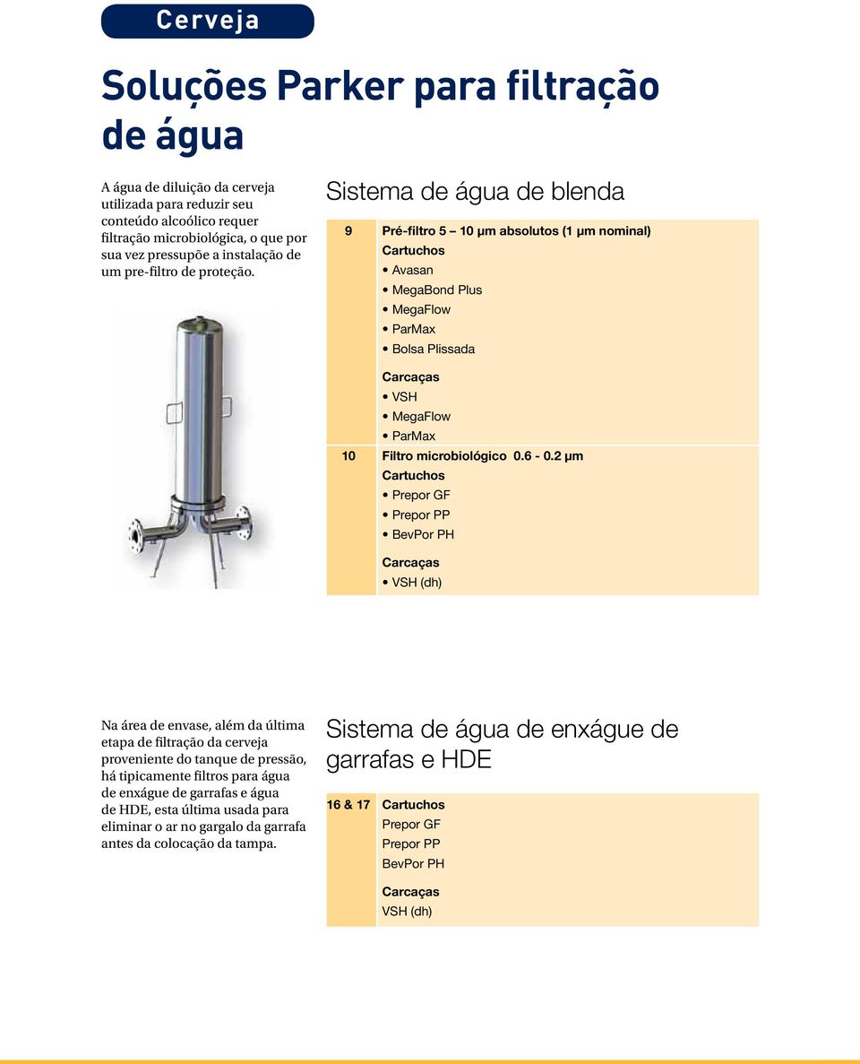 2 µm Prepor GF Prepor PP BevPor PH Carcaças VSH (dh) Na área de envase, além da última etapa de filtração da cerveja proveniente do tanque de pressão, há tipicamente filtros para água de enxágue