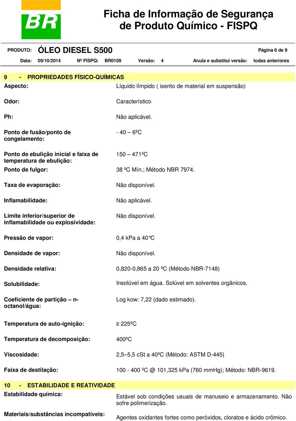 Taxa de evaporação: Inflamabilidade: Limite inferior/superior de inflamabilidade ou explosividade: Não disponível.