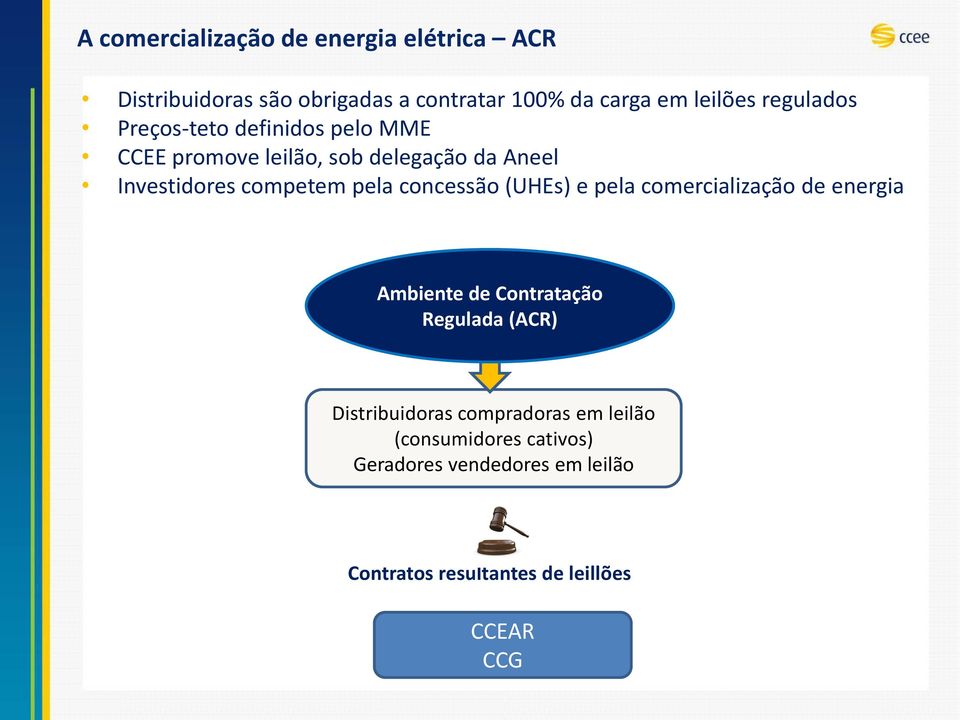 pela concessão (UHEs) e pela comercialização de energia Ambiente de Contratação Regulada (ACR) Distribuidoras