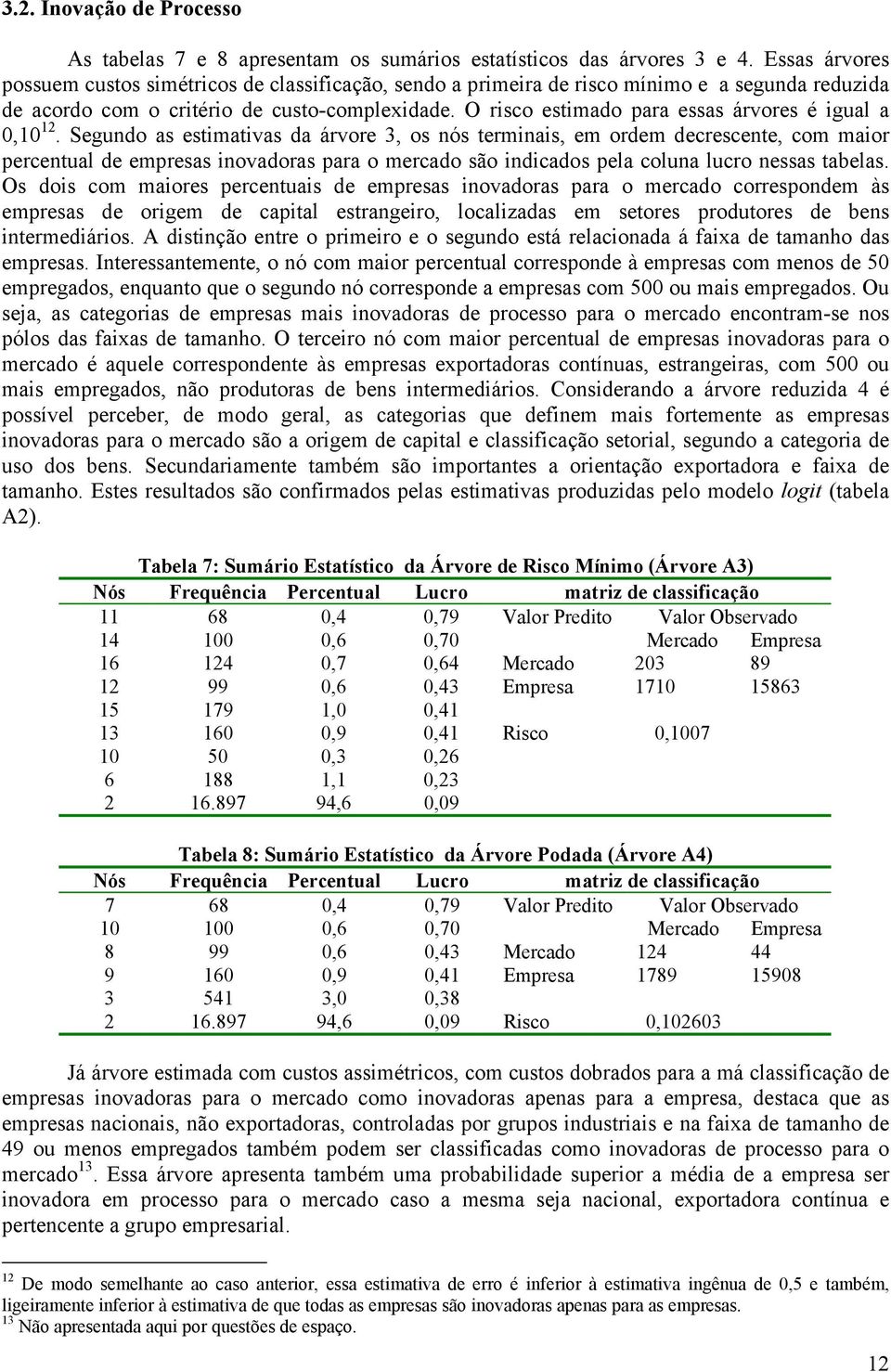 O risco estimado para essas árvores é igual a 0,10 12.