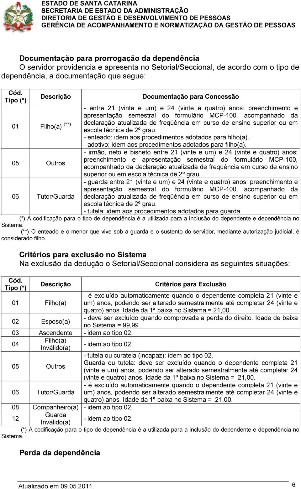 da declaração atualizada de freqüência em curso de ensino superior ou em escola técnica de 2º grau. - enteado: idem aos procedimentos adotados para filho(a).