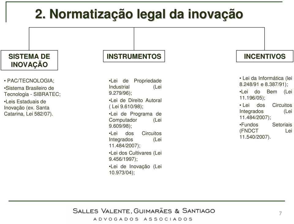 610/98); Lei de Programa de Computador (Lei 9.609/98); Lei dos Circuitos Integrados (Lei 11.484/2007); Lei dos Cultivares (Lei 9.