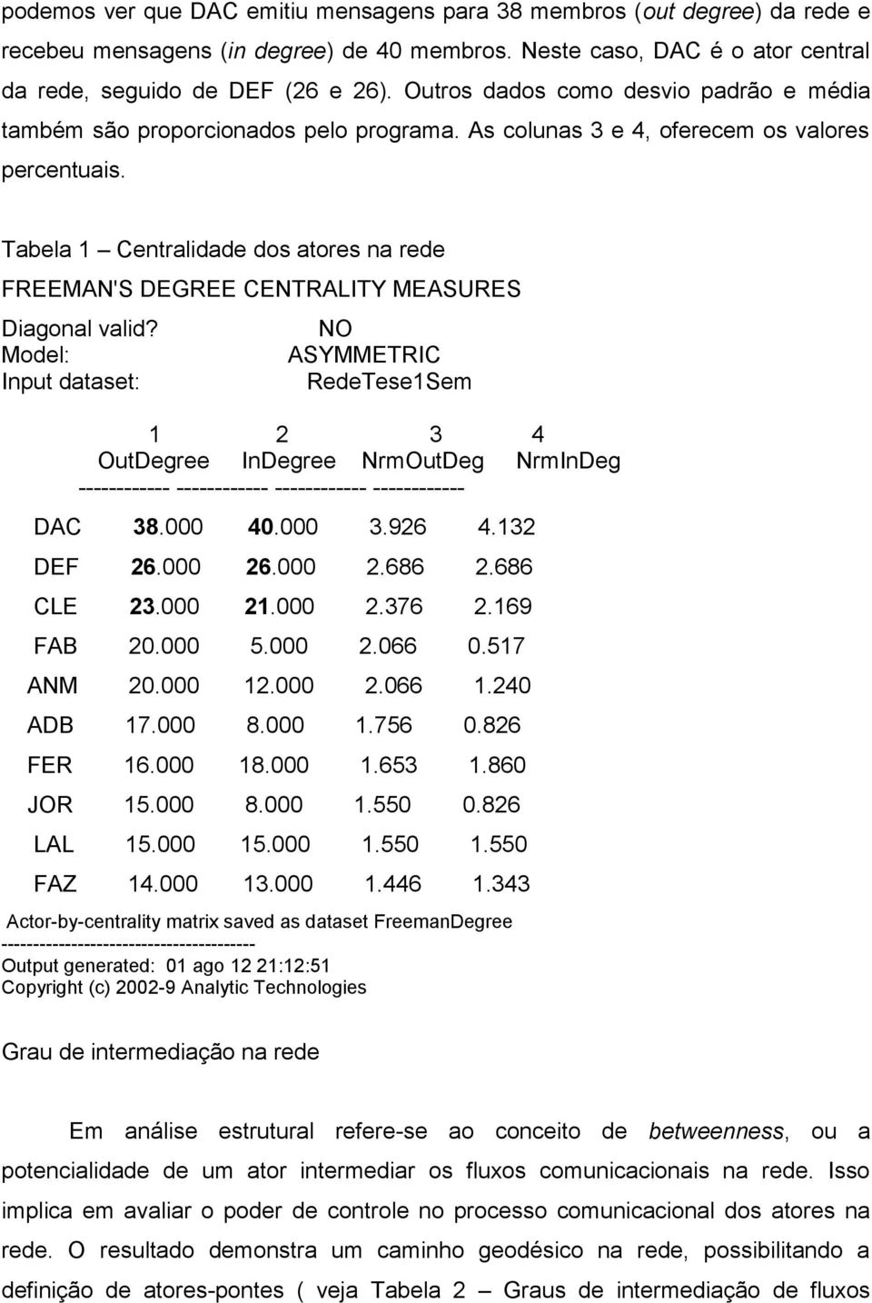 Tabela 1 Centralidade dos atores na rede FREEMAN'S DEGREE CENTRALITY MEASURES Diagonal valid?