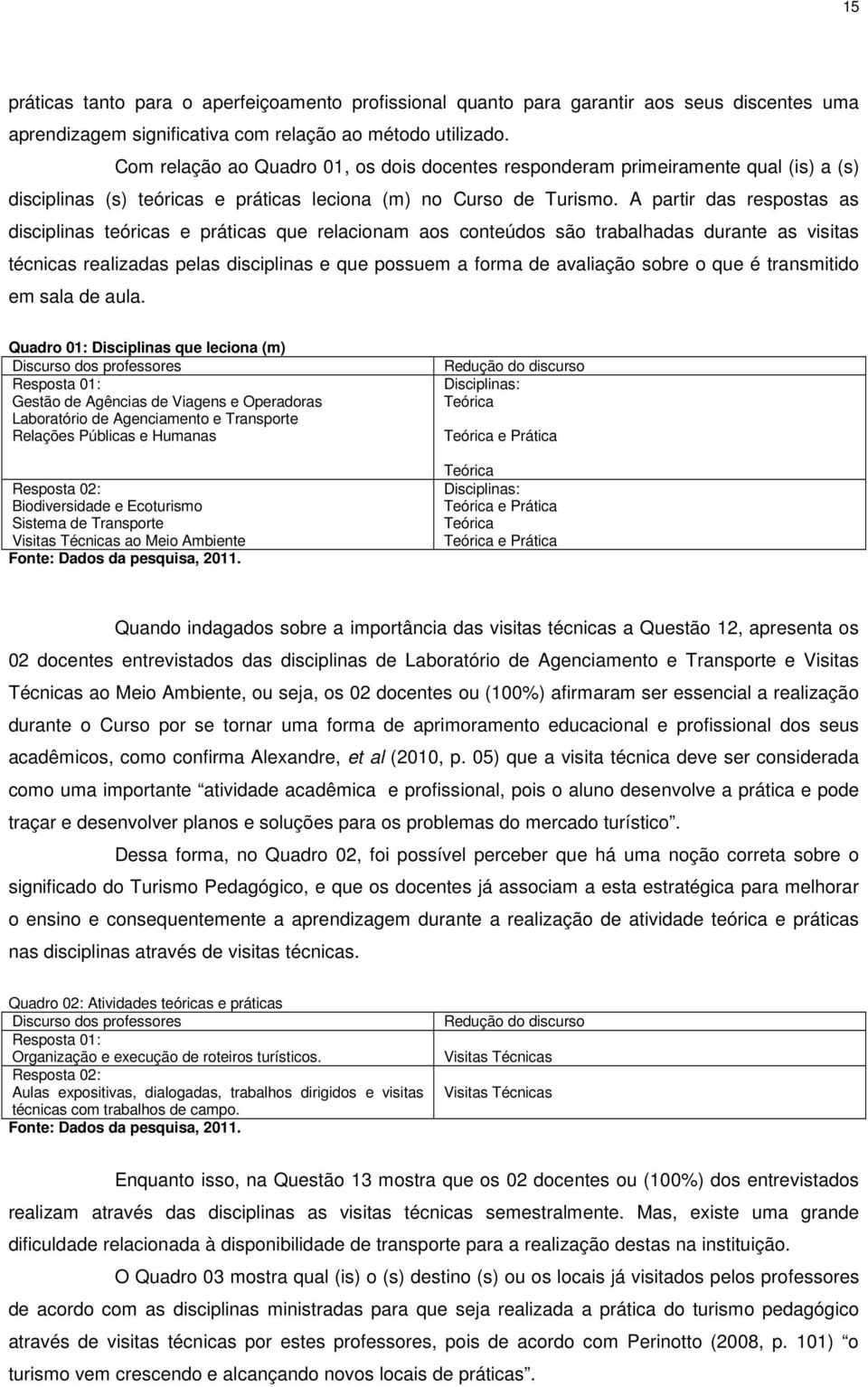 A partir das respostas as disciplinas teóricas e práticas que relacionam aos conteúdos são trabalhadas durante as visitas técnicas realizadas pelas disciplinas e que possuem a forma de avaliação