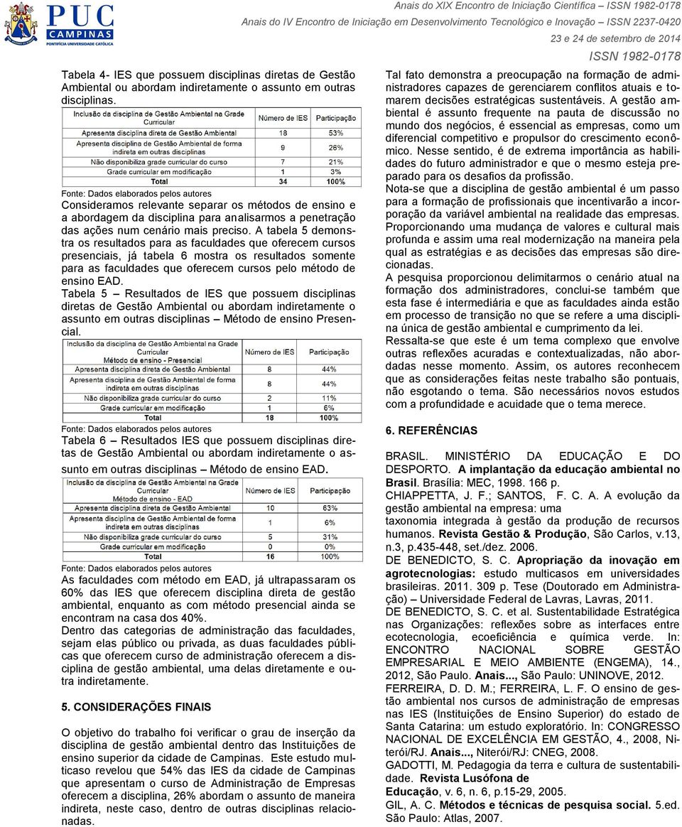 A tabela 5 demonstra os resultados para as faculdades que oferecem cursos presenciais, já tabela 6 mostra os resultados somente para as faculdades que oferecem cursos pelo método de ensino EAD.