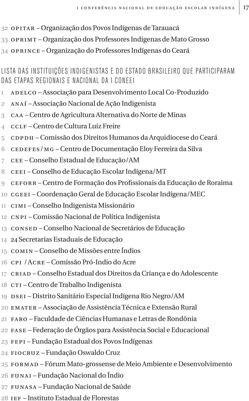 Indigenista 3 caa Centro de Agricultura Alternativa do Norte de Minas 4 cclf Centro de Cultura Luiz Freire 5 cdpdh Comissão dos Direitos Humanos da Arquidiocese do Ceará 6 cedefes/mg Centro de