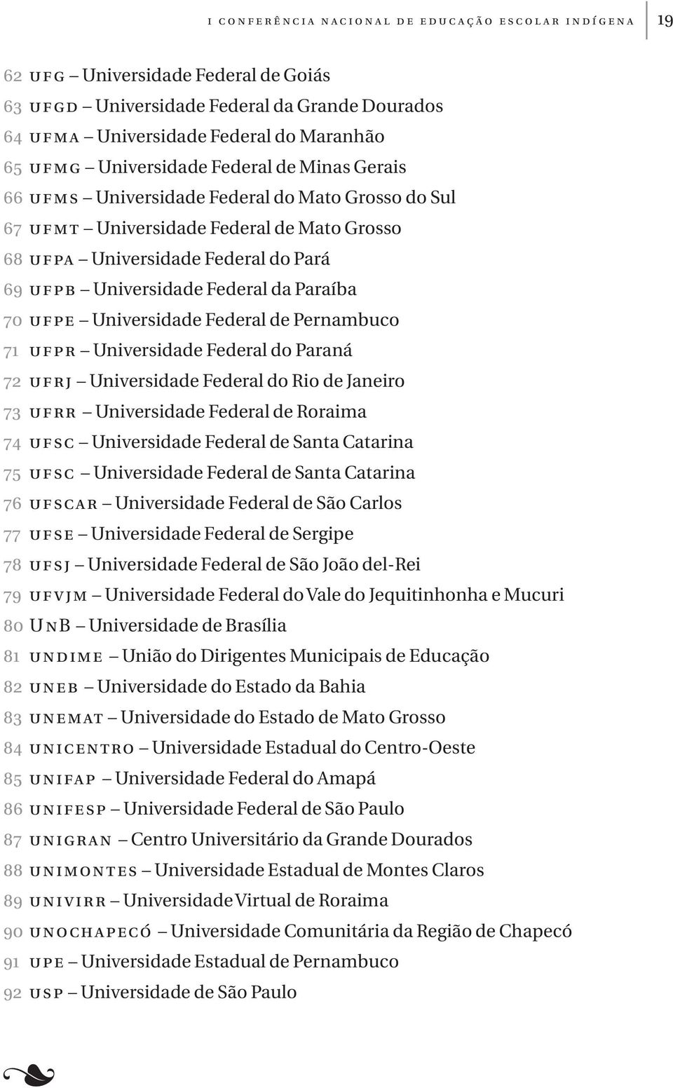 ufpr Universidade Federal do Paraná 72 ufrj Universidade Federal do Rio de Janeiro 73 ufrr Universidade Federal de Roraima 74 ufsc Universidade Federal de Santa Catarina 75 ufsc Universidade Federal