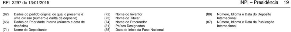 Nome do Inventor (73) Nome do Titular (74) Nome do Procurador (81) Países Designados (85) Data do Início da Fase