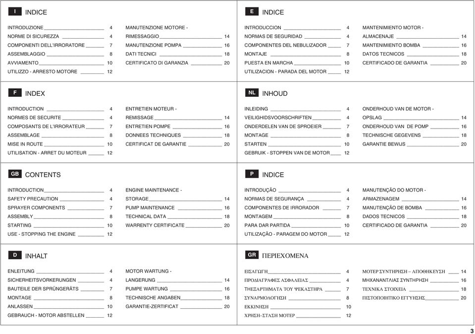 PUESTA EN MARCHA 10 CERTIFICADO DE GARANTIA 20 UTILIZACION - PARADA DEL MOTOR 12 F INDEX NL INHOUD INTRODUCTION 4 ENTRETIEN MOTEUR - NORMES DE SECURITE 4 REMISSAGE 14 COMPOSANTS DE L IRRORATEUR 7