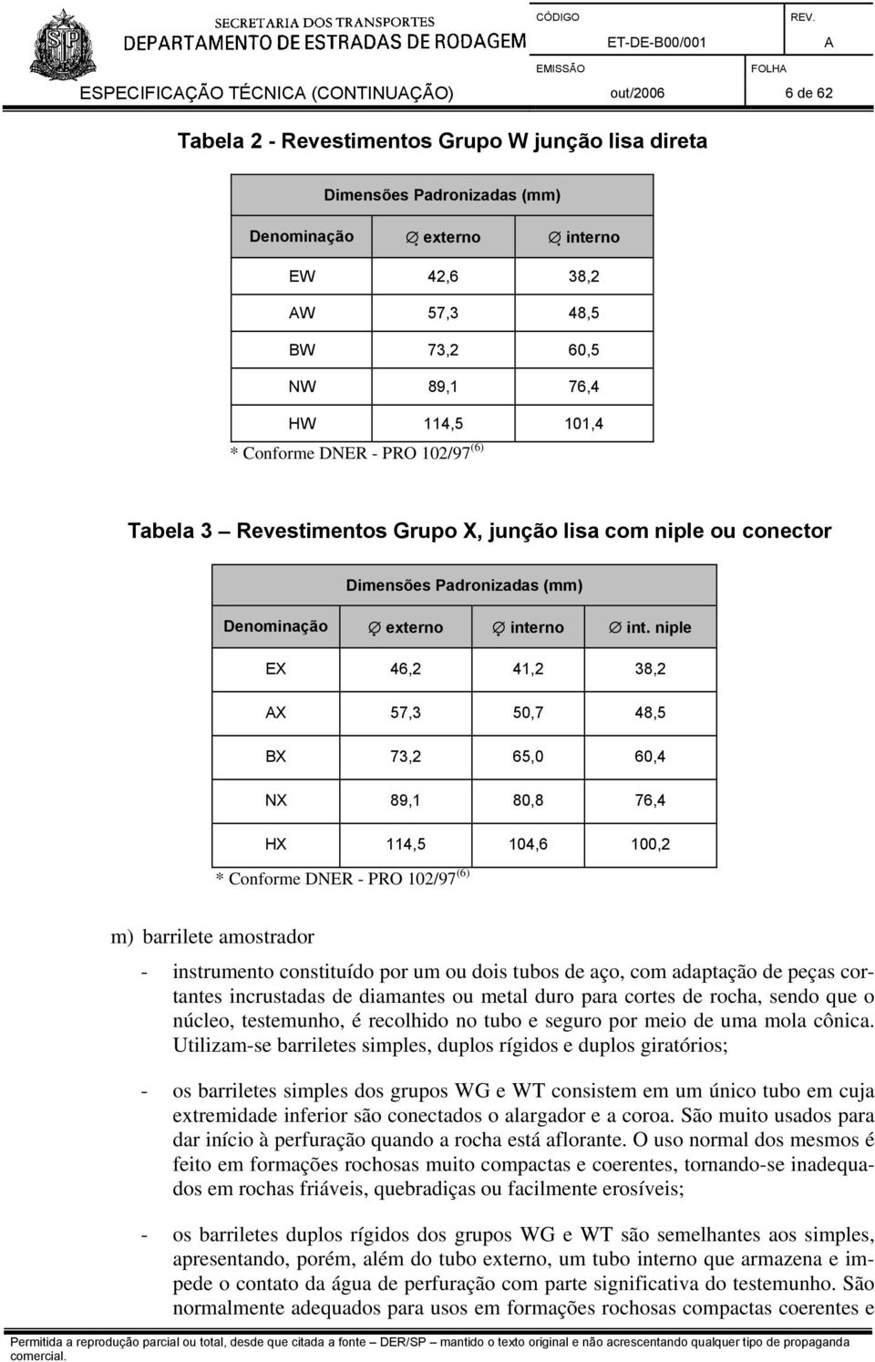 niple EX 46,2 41,2 38,2 X 57,3 50,7 48,5 BX 73,2 65,0 60,4 NX 89,1 80,8 76,4 HX 114,5 104,6 100,2 * Conforme DNER - PRO 102/97 (6) m) barrilete amostrador - instrumento constituído por um ou dois