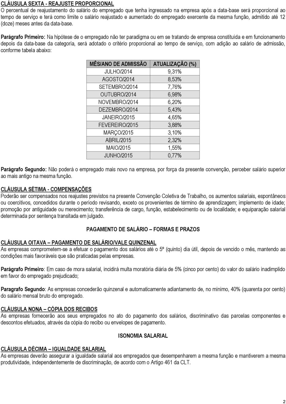 Parágrafo Primeiro: Na hipótese de o empregado não ter paradigma ou em se tratando de empresa constituída e em funcionamento depois da data-base da categoria, será adotado o critério proporcional ao