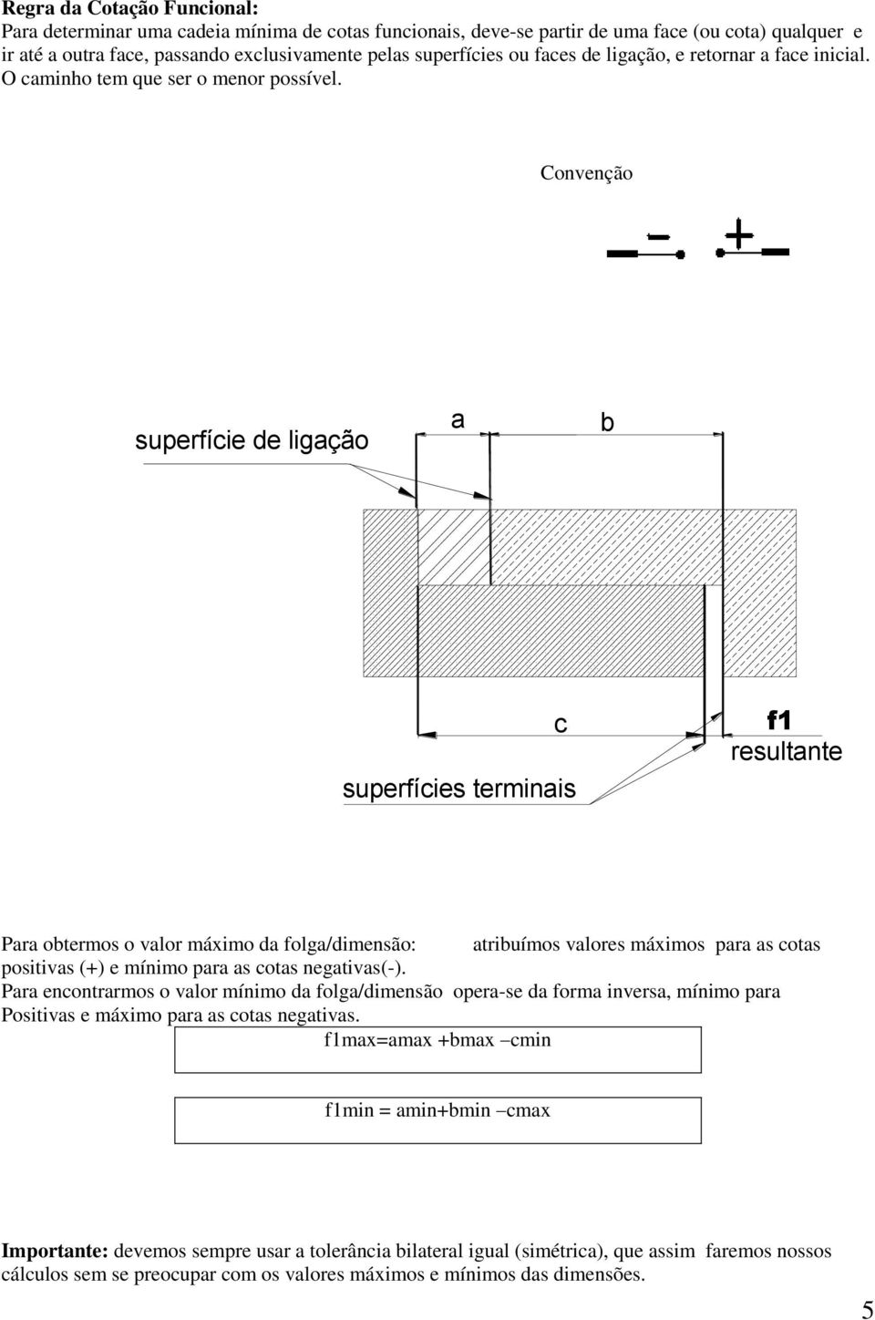 Convenção superfície de ligação a b c superfícies terminais f1 resultante Para obtermos o valor máximo da folga/dimensão: atribuímos valores máximos para as cotas positivas (+) e mínimo para as cotas