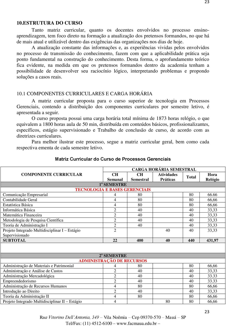 utilizável dentro das exigências das organizações nos dias de hoje.