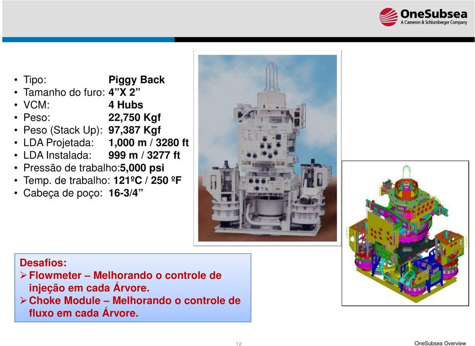 de trabalho: 121ºC / 250 ºF Cabeça de poço: 16-3/4 Desafios: Flowmeter Melhorando o controle de