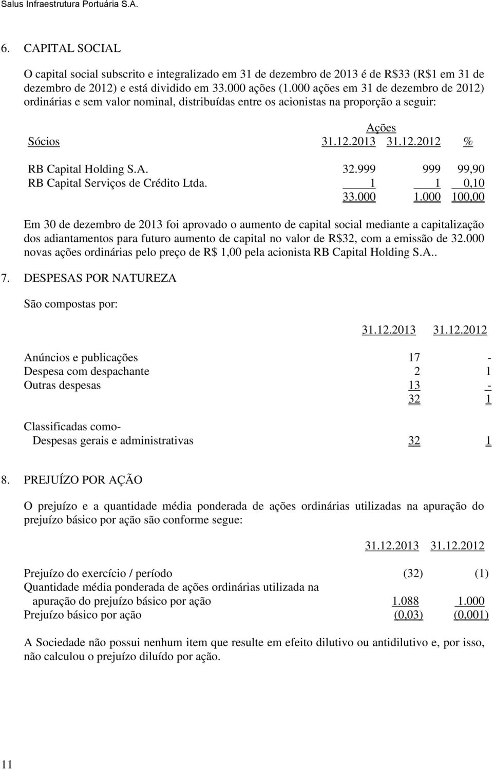 999 999 99,90 RB Capital Serviços de Crédito Ltda. 1 1 0,10 33.000 1.