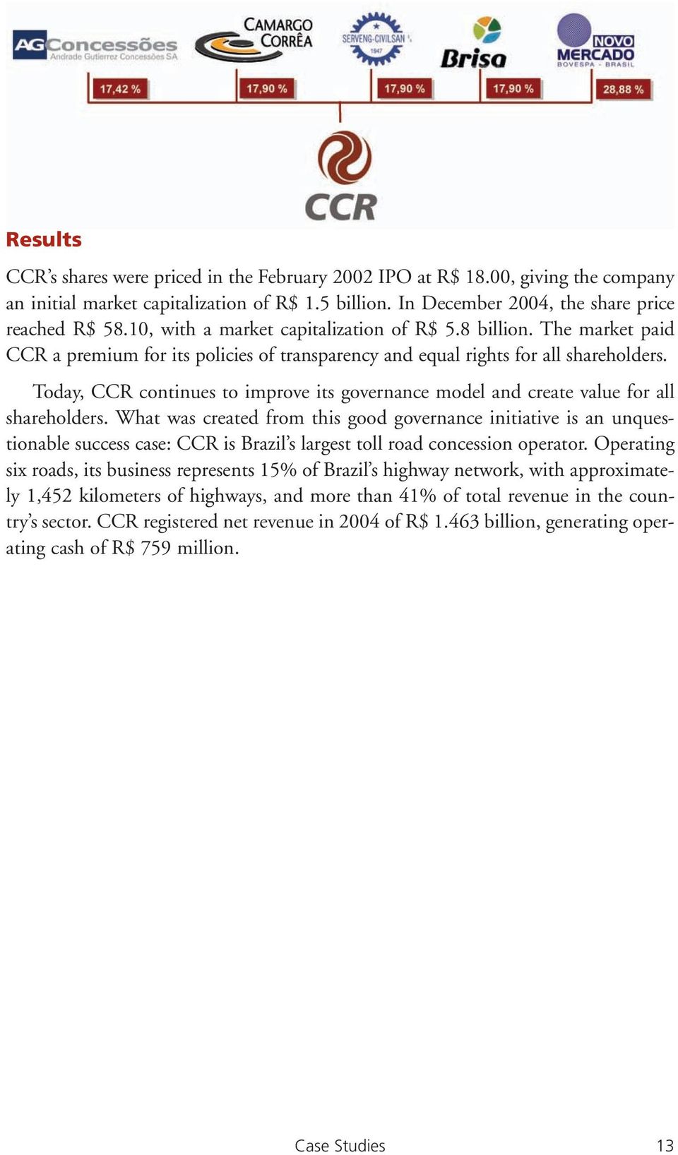 Today, CCR continues to improve its governance model and create value for all shareholders.