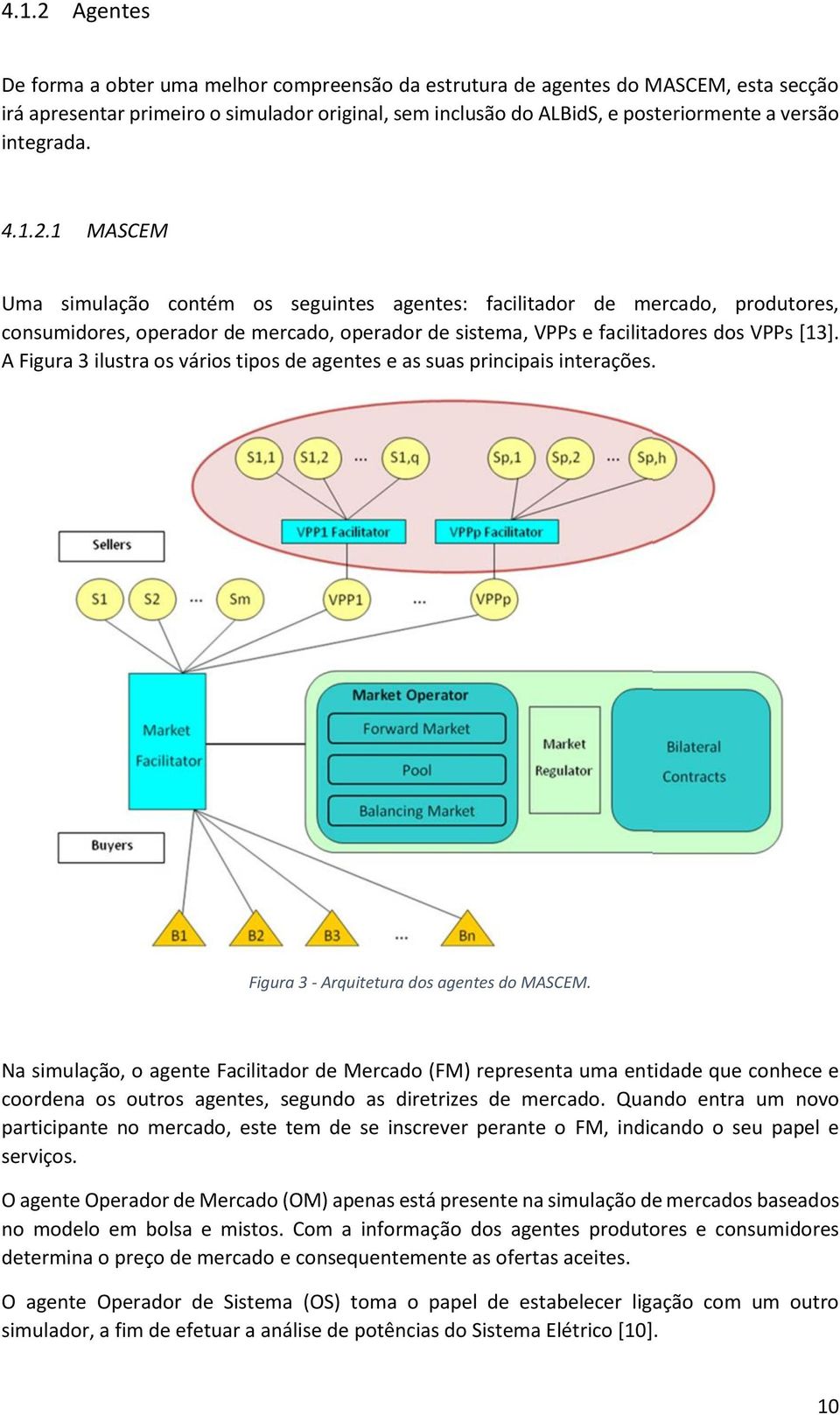 A Figura 3 ilustra os vários tipos de agentes e as suas principais interações. Figura 3 - Arquitetura dos agentes do MASCEM.